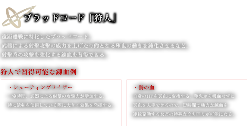 ブラッドコード「狩人」